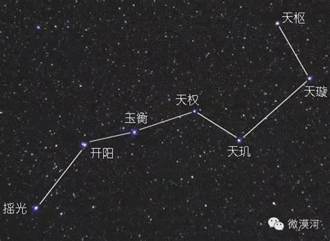 北斗七星含義